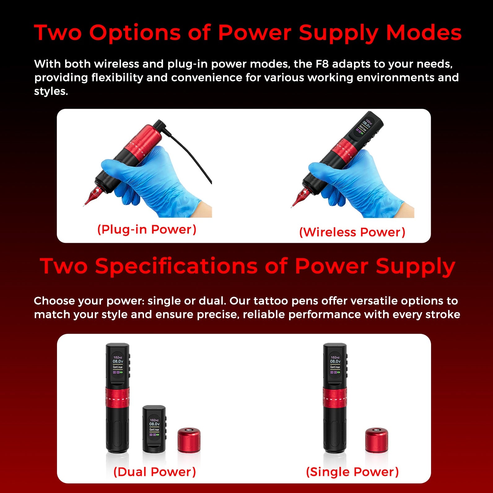 Professional Tattoo Kit – Wireless Tattoo Machine | 2.4-4.2mm Stroke