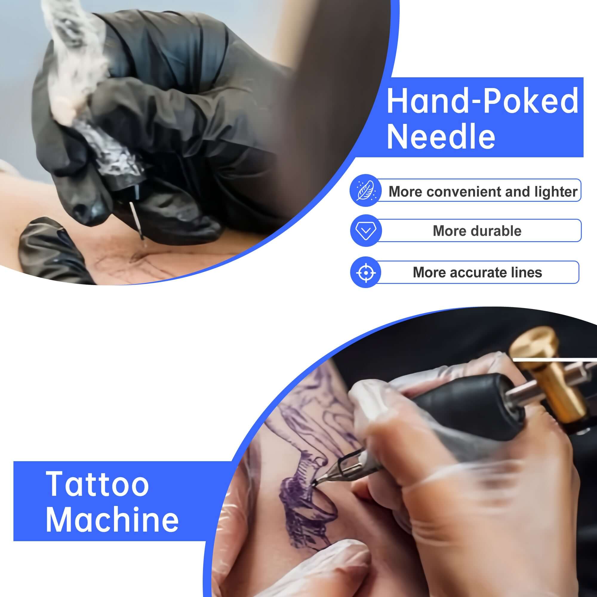 Hand Poke Tattoo Kit – Neebol Complete DIY Tattoo Set