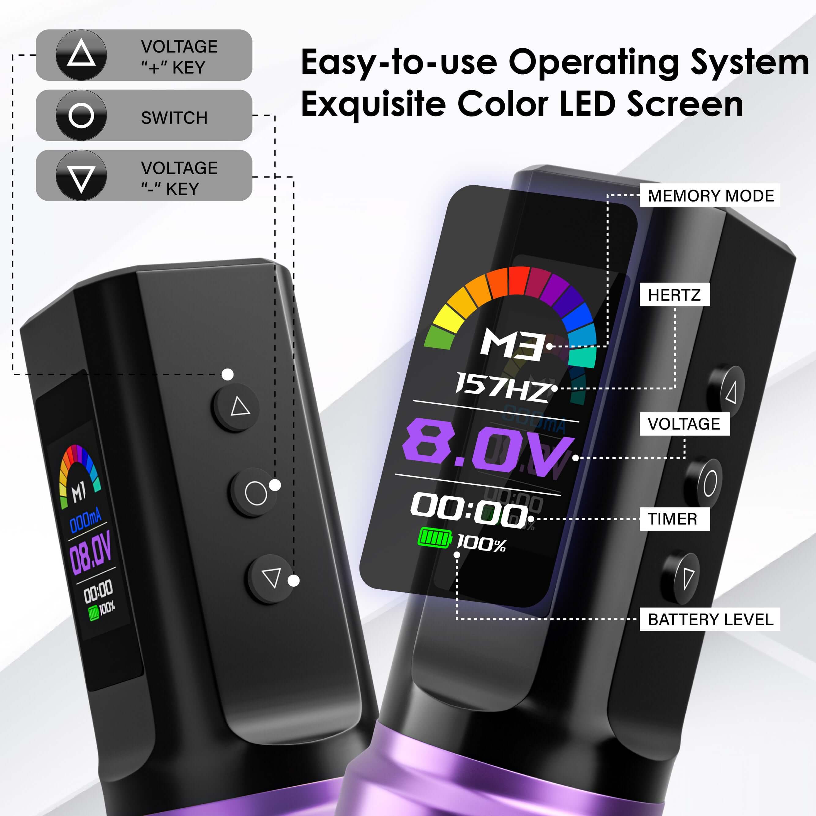 Neebol Wireless Tattoo Pen Machine 4MM Storke | F6