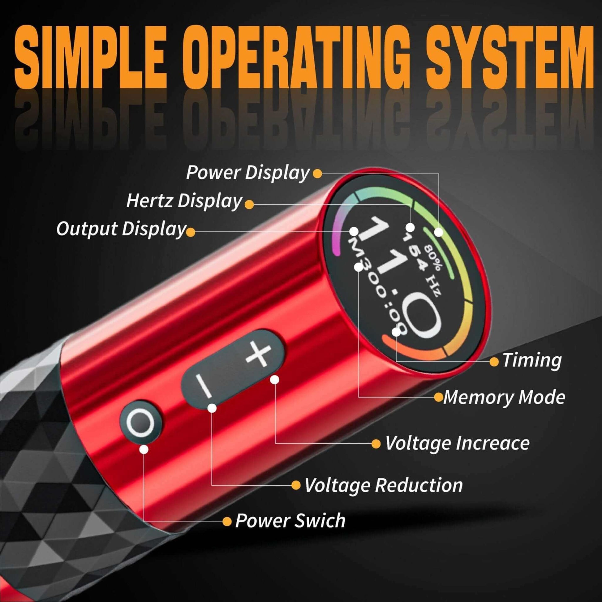 Tattoo Kit - Neebol S3 PRO Professional Rotary Tattoo Machine Kit