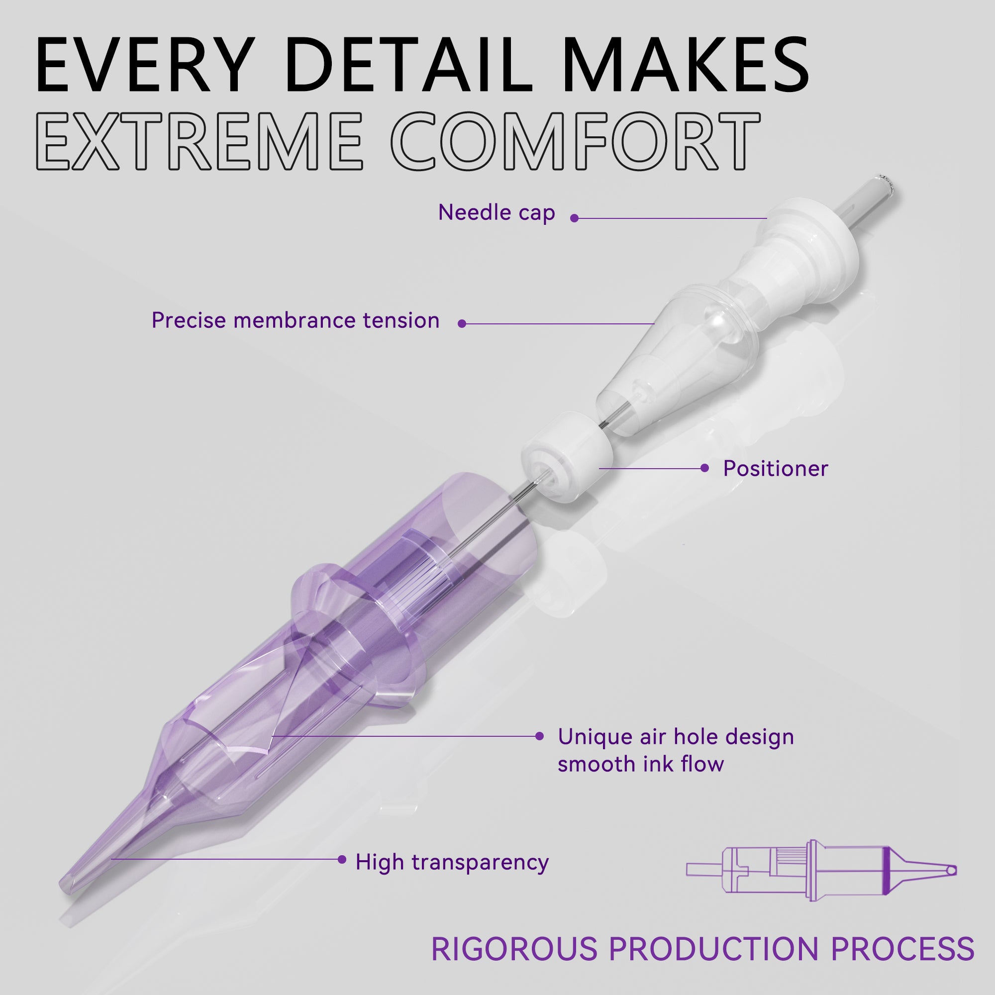 Tattoo Needle Cartridges - 20pc Round Liner | Neebol RHOMB