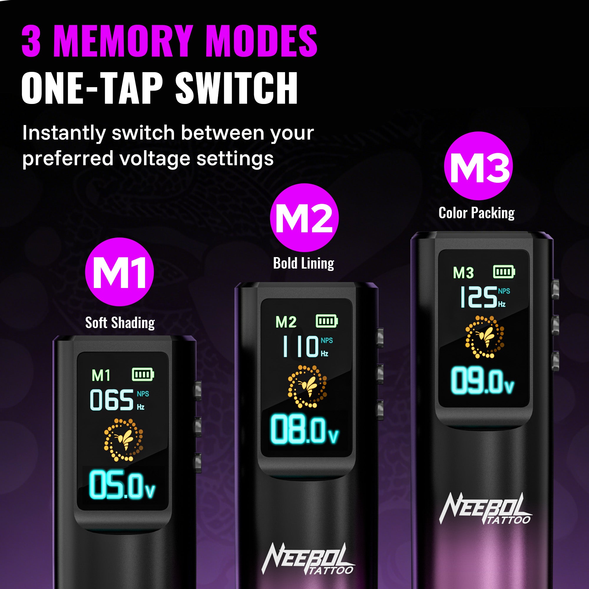 Tattoo Kit - Neebol QT81 Rotary Starter Tattoo Gun Kit