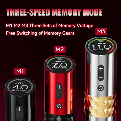 Neebol Rotary Tattoo Pen 4MM Stroke | S3 PRO