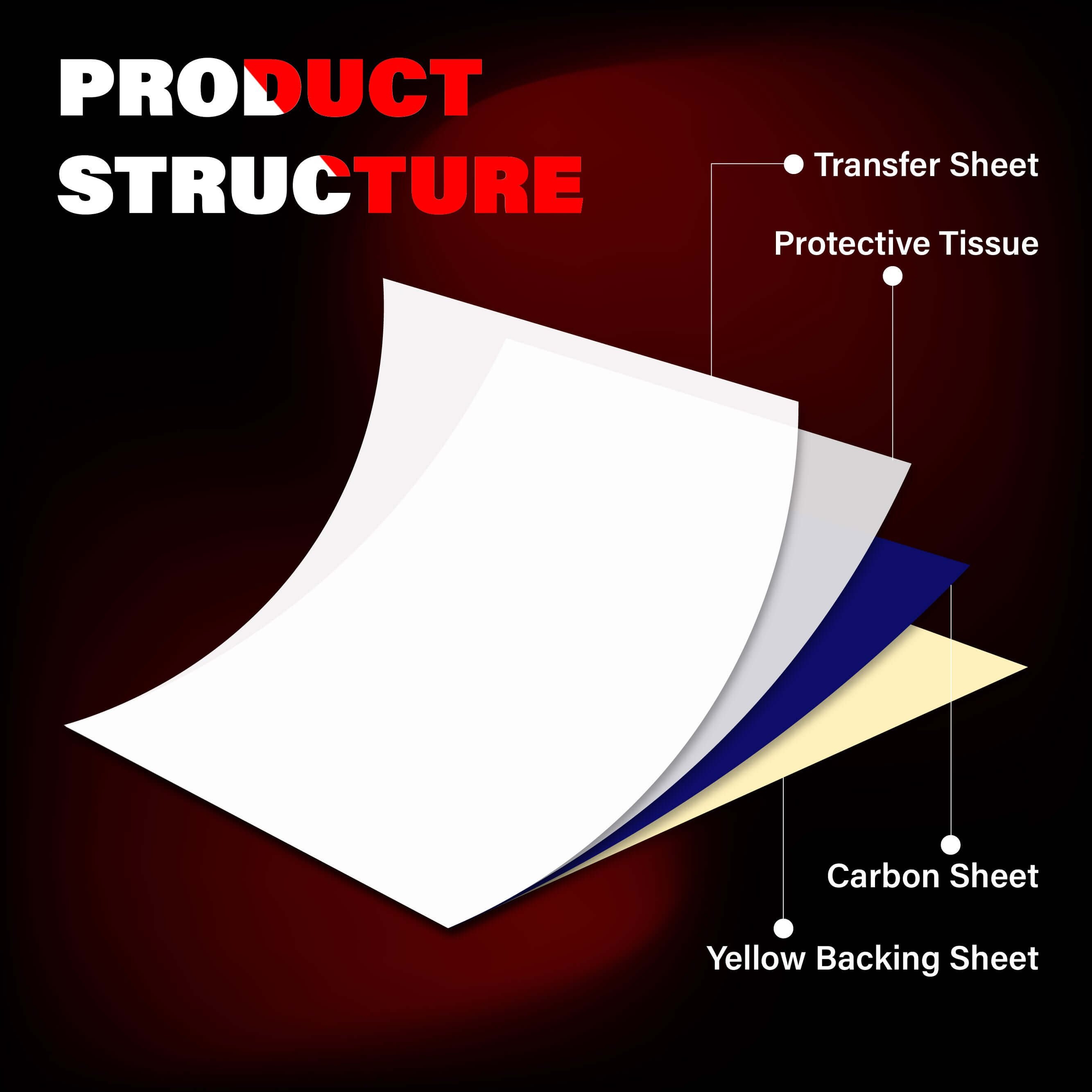 Neebol Tattoo Transfer Paper -20/100 Sheets